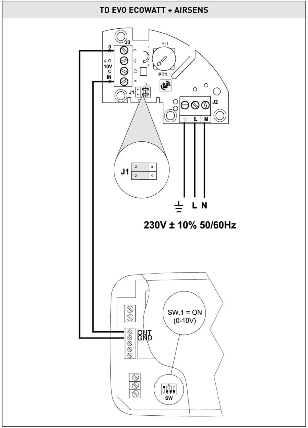 Вытяжной вентилятор Soler&Palau TD EVO-125 Ecowatt фото