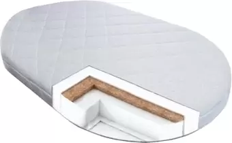 Сонная сказка Детский Садко 75x125 (трикотаж)