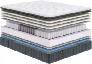 Матрас Сонум Aston Soft 140x190 фото