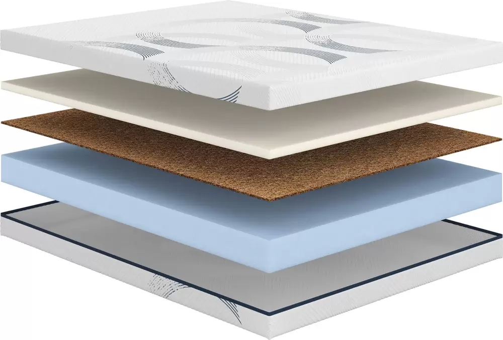 Сонум Astra Hard 140x200