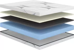 Матрас Сонум Astra Middle 180x200 фото