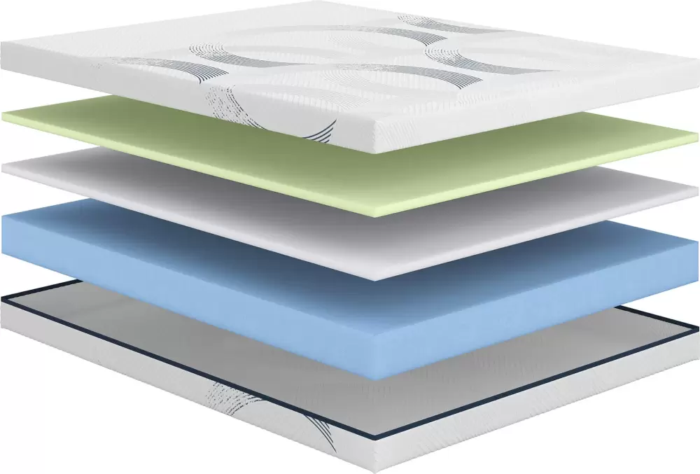 Сонум Astra Optima 120x200