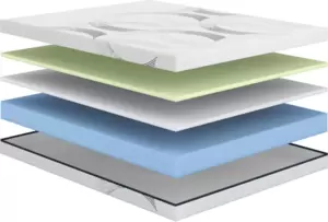 Матрас Сонум Astra Optima 180x200 фото