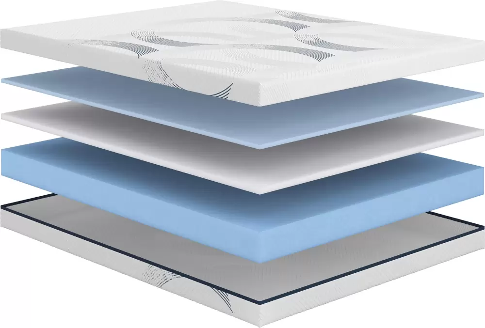 Сонум Astra Top 120x190