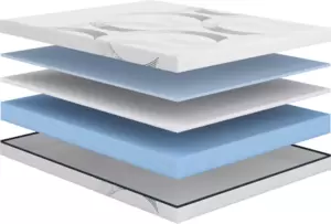 Матрас Сонум Astra Top 140x200 фото