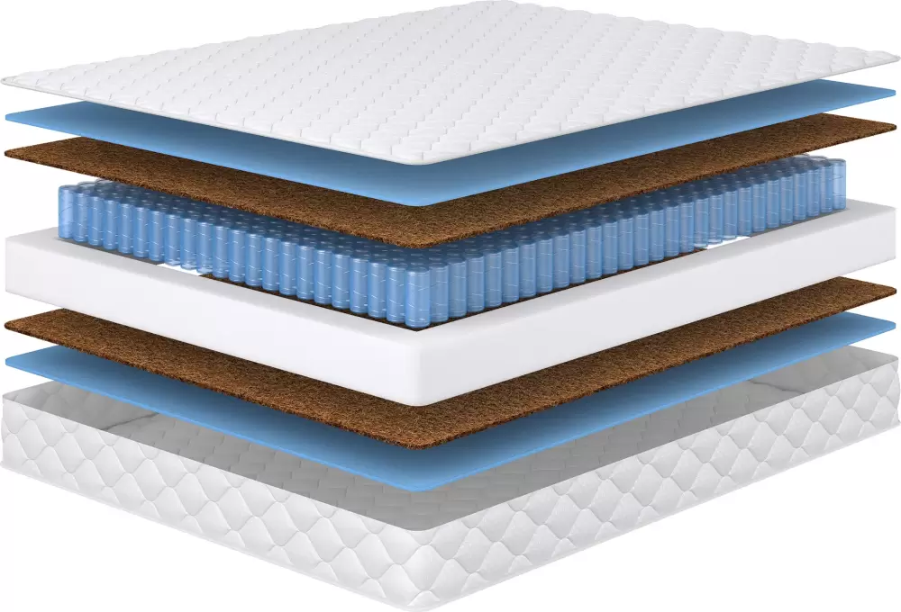 Сонум Basic Middle 160x190