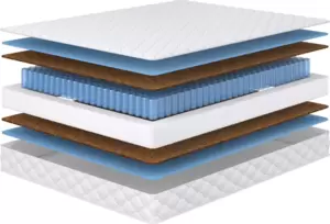 Матрас Сонум Basic Middle 180x190 фото