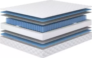 Матрас Сонум Basic Soft 140x200 фото