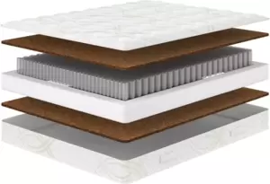 Матрас Сонум Comfort Hard 160x190 фото