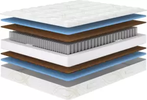 Сонум Comfort Middle 140x190