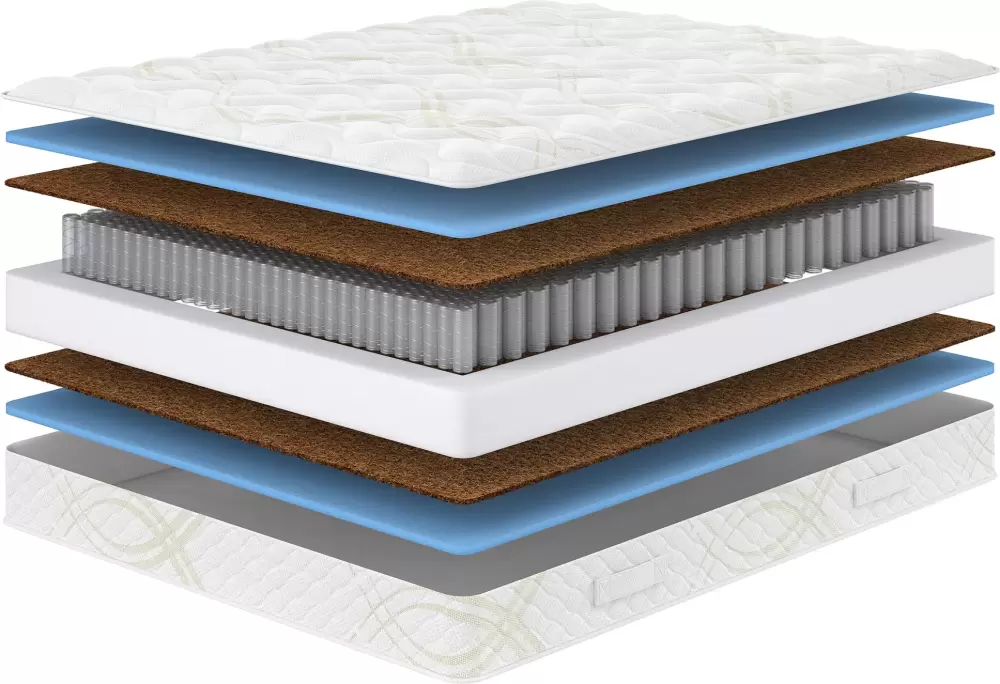 Сонум Comfort Middle 90x190