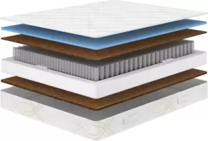 Матрас Сонум Comfort Optima 80x190 фото