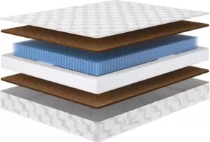 Матрас Сонум Energy Middle 80x200 фото