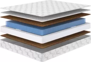 Матрас Сонум Energy Optima 80x200 фото