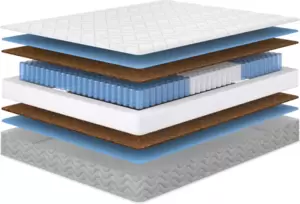 Матрас Сонум Fresh Middle 90x190 фото
