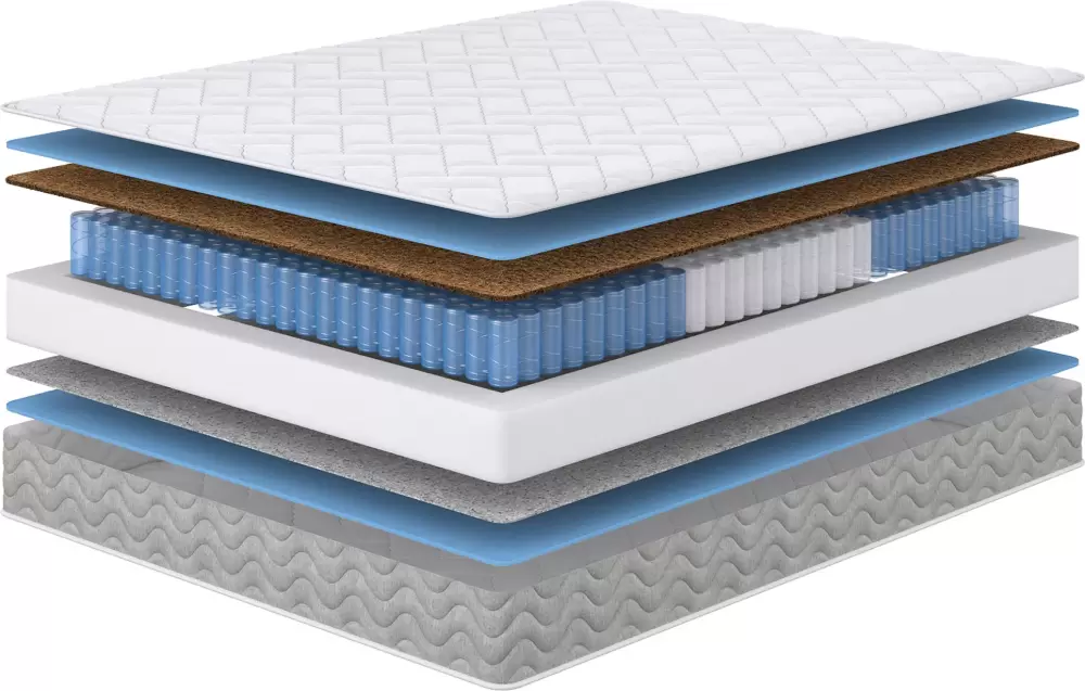 Сонум Fresh Optima 80x200