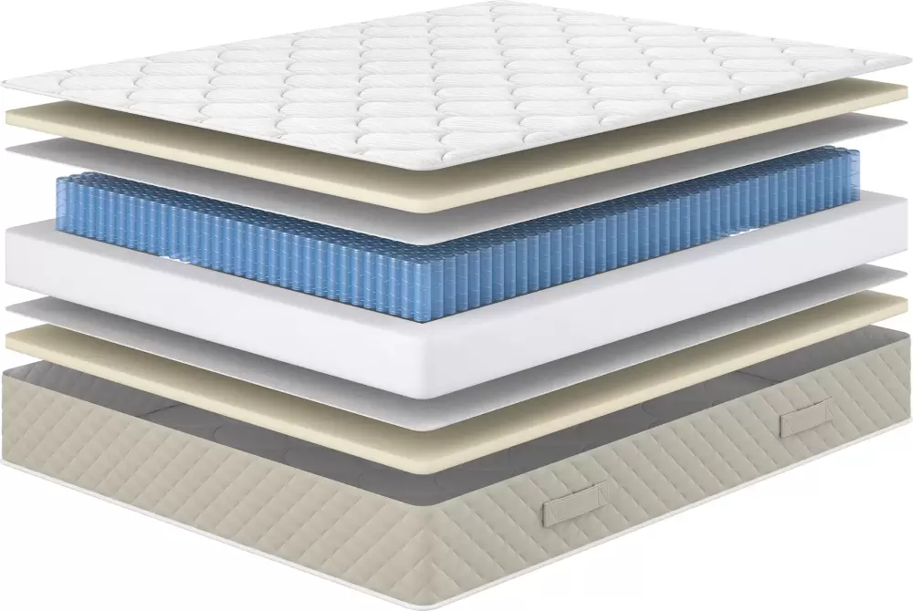 Сонум Garda Soft 140x200