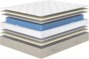 Матрас Сонум Garda Soft 140x200 фото