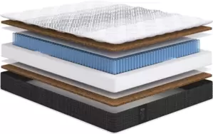 Матрас Сонум Gros Hard 80x200 фото