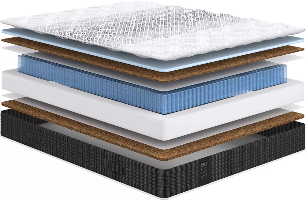 Сонум Gros Optima 160x200