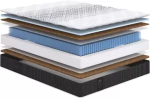 Матрас Сонум Gros Optima 200x200