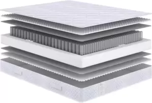 Матрас Сонум Neo Soft 140x190 фото