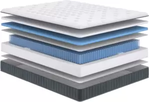 Матрас Сонум Next Soft 200x200 фото