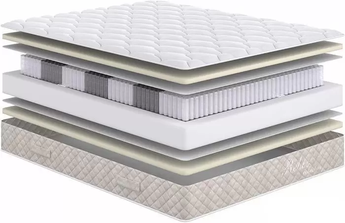 Сонум Relax Soft 180x190