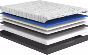 Матрас Сонум Sky Middle 80x190 фото