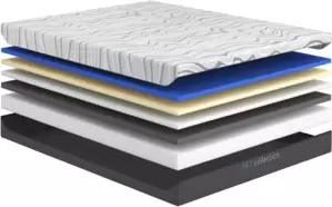 Матрас Сонум Sky Soft 200x200 фото