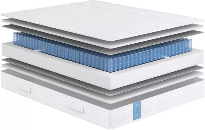 Сонум Standart Soft 140x200
