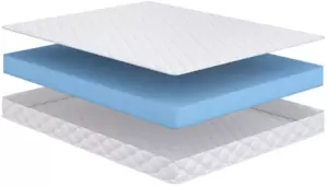 Матрас Сонум Wind 90x200 фото