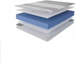 Матрас Stolline Бари Magnetic 120x200 фото