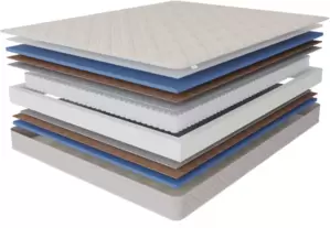 Матрас Stolline Душевный 80x200 фото