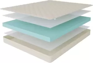 Матрас Stolline Эко 120x190 фото