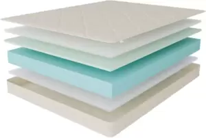 Матрас Stolline Фантазия-Аккорд 80x190 фото