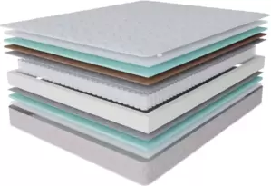 Матрас Stolline Фантазия Джаз 90x200 фото