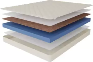 Матрас Stolline Фантазия-Соло 90x200 фото