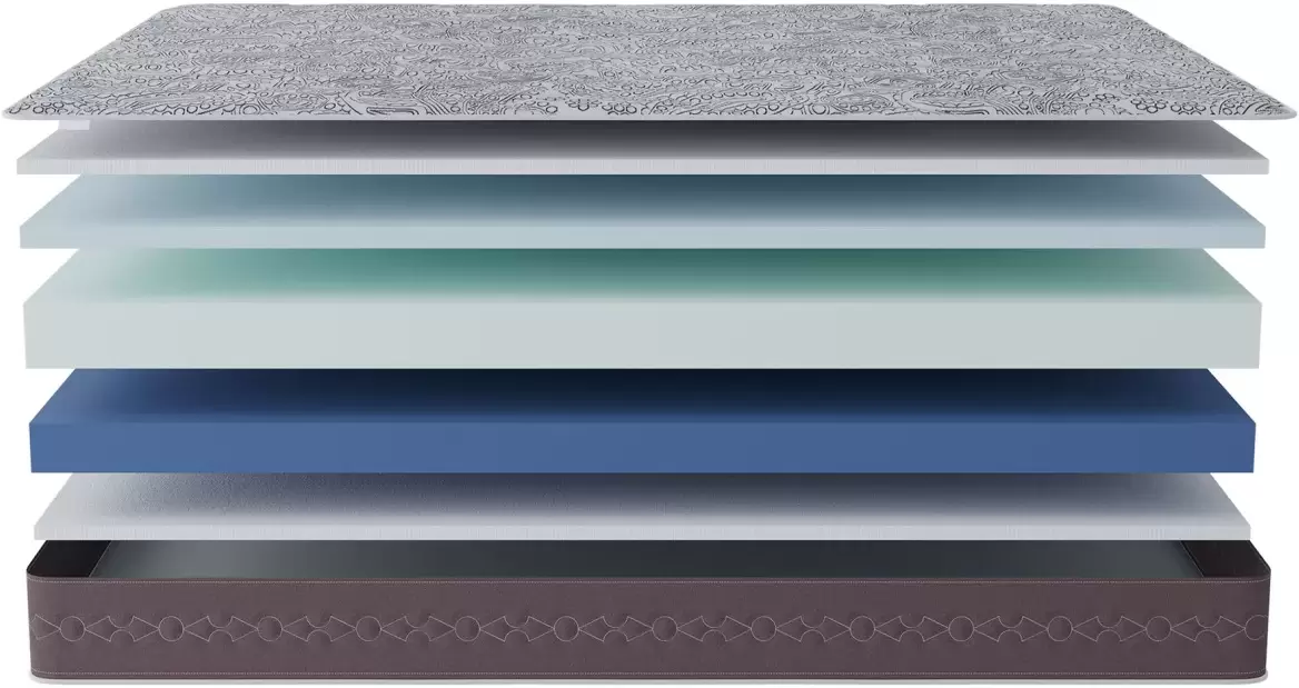 Матрас Stolline Гранат 90x190 фото