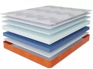 Матрас Stolline Гранат Warmer 160x200 фото