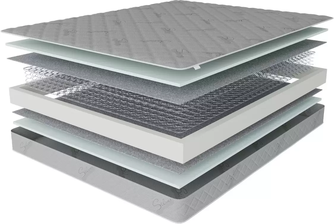 Stolline Классик-Эконом Плюс 180x200