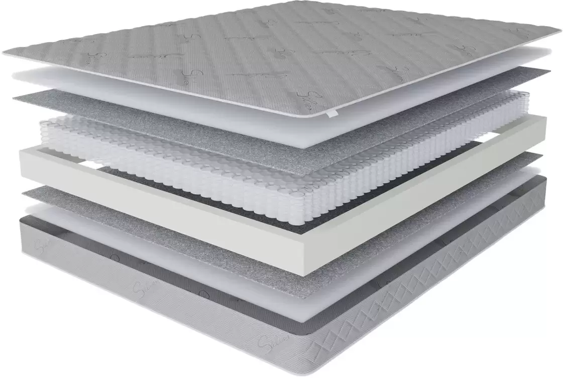 Stolline Классик-Гамма 120x200