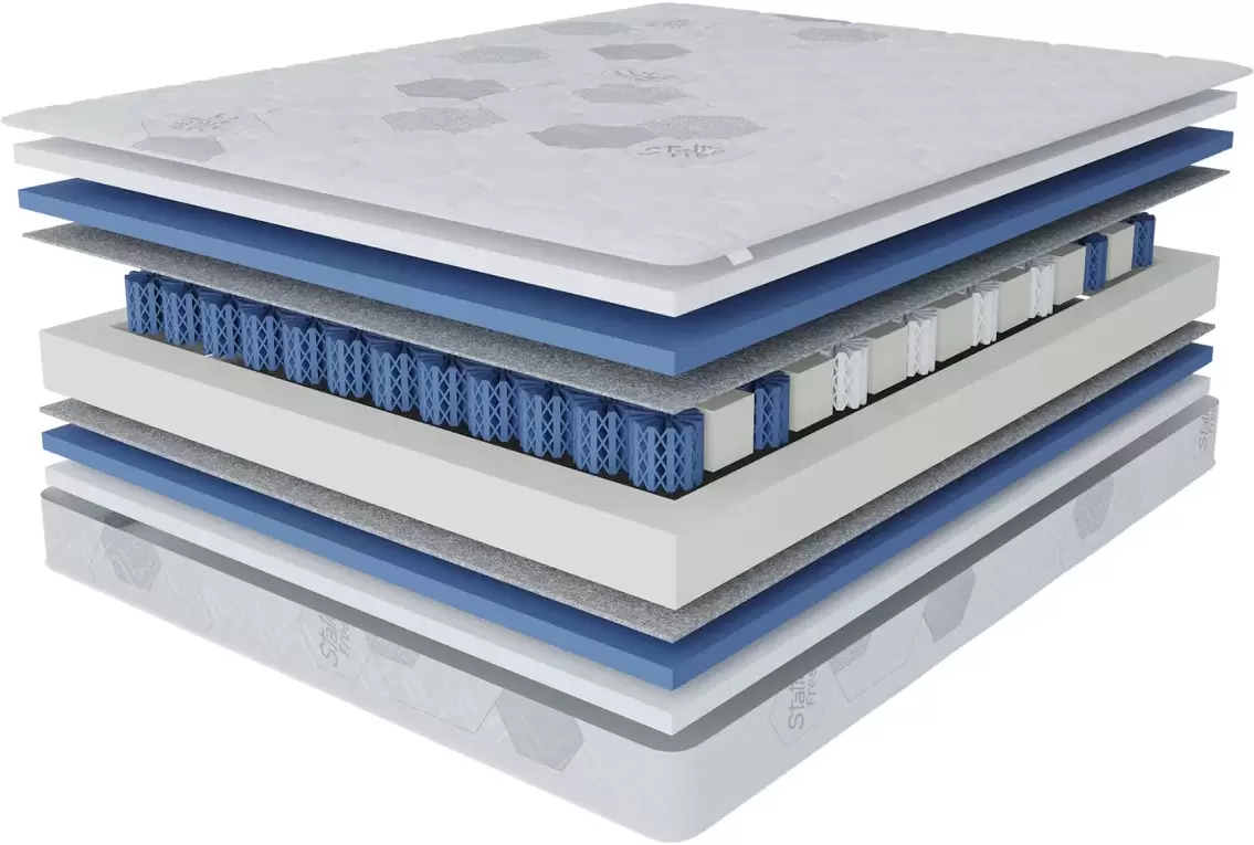 Stolline Классик-Респект 120x200
