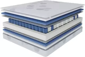 Матрас Stolline Классик-Респект 90x190 фото