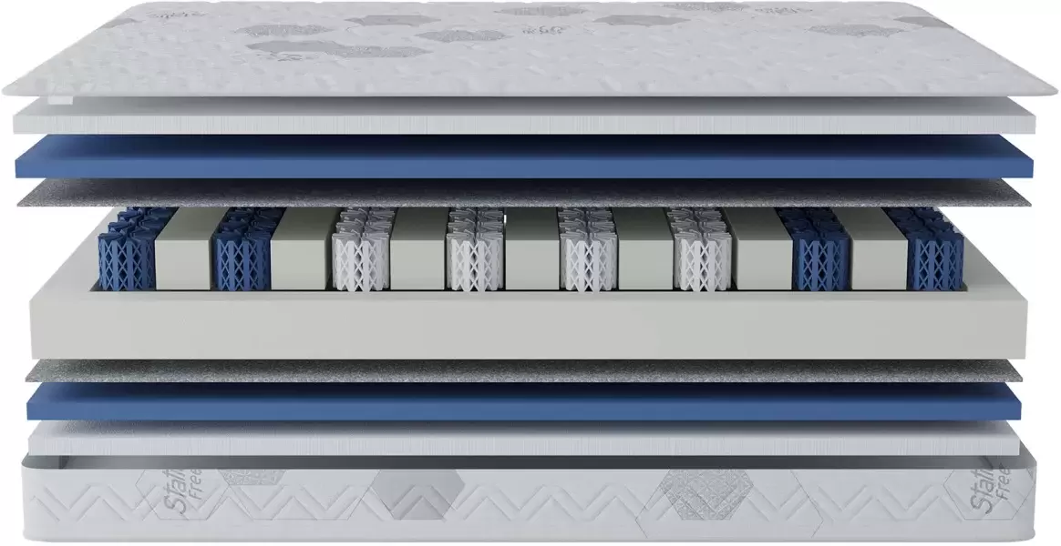 Матрас Stolline Классик-Респект 90x200 фото