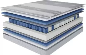 Матрас Stolline Классик-Респект Magnetic 160x190 фото