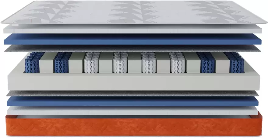 Матрас Stolline Классик-Респект Warmer 90x190 фото