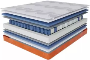 Матрас Stolline Классик-Респект Warmer 90x190 фото