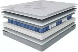 Матрас Stolline Комфорт-Спектр 160x190 фото