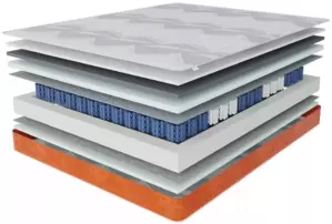 Матрас Stolline Комфорт-Спектр Warmer 120x190 фото